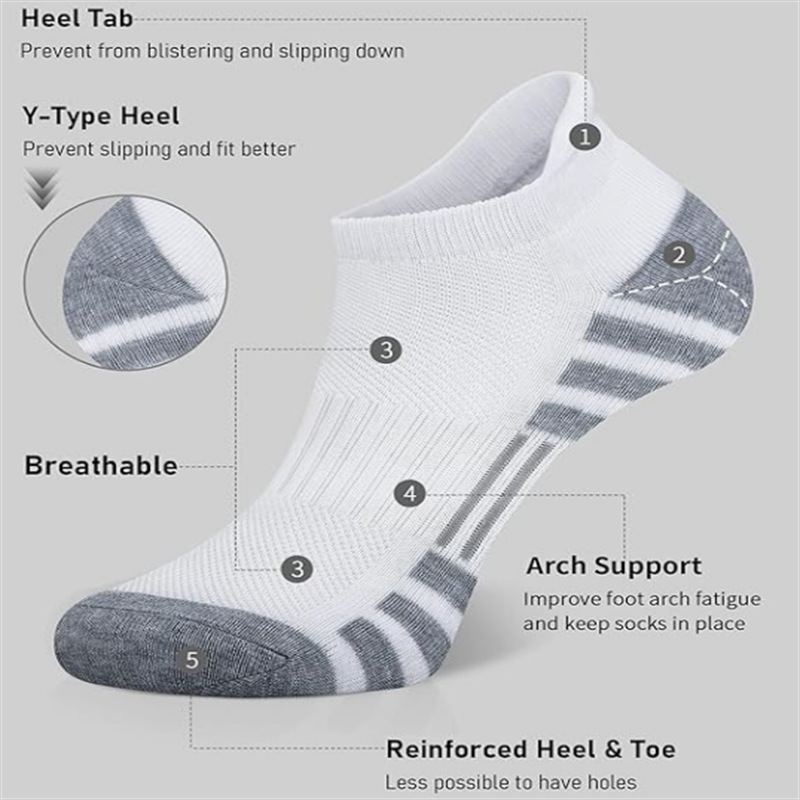 Yastıklı Nefes Alabilen Bilek  - Ankle Sock Low Cut incelemesi ve fiyatı